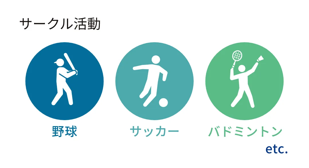 サークル活動